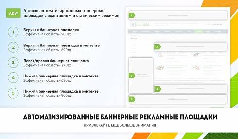 Сайт компании