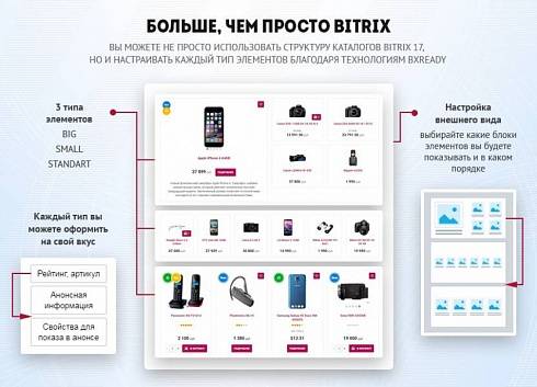 Универсальный магазин для редакции Старт